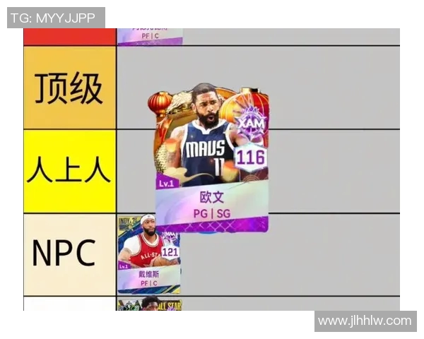 足球大师球星之路全程攻略从新手到顶级球员的成长之旅 足球大师球星之路全程攻略从新手到顶级球员的成长之旅