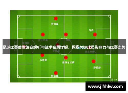 足球比赛首发阵容解析与战术布局详解，探索关键球员影响力与比赛走势