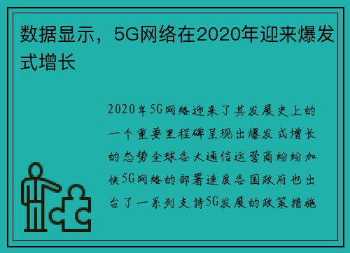 数据显示，5G网络在2020年迎来爆发式增长